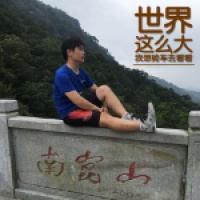 头像图片