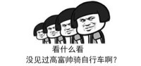 头像图片