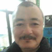 头像图片