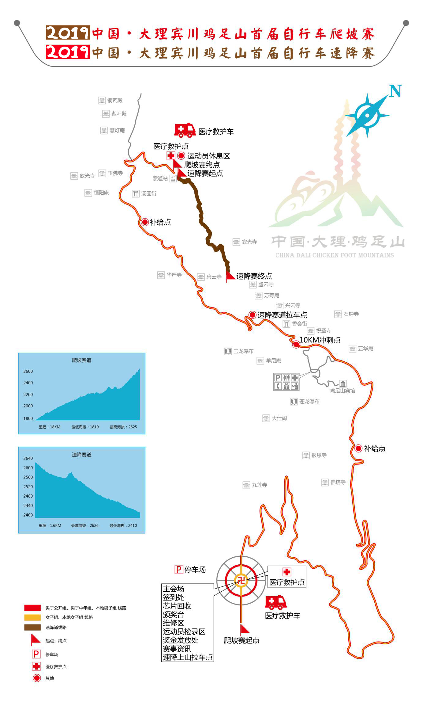 鸡足山旅游路线图图片