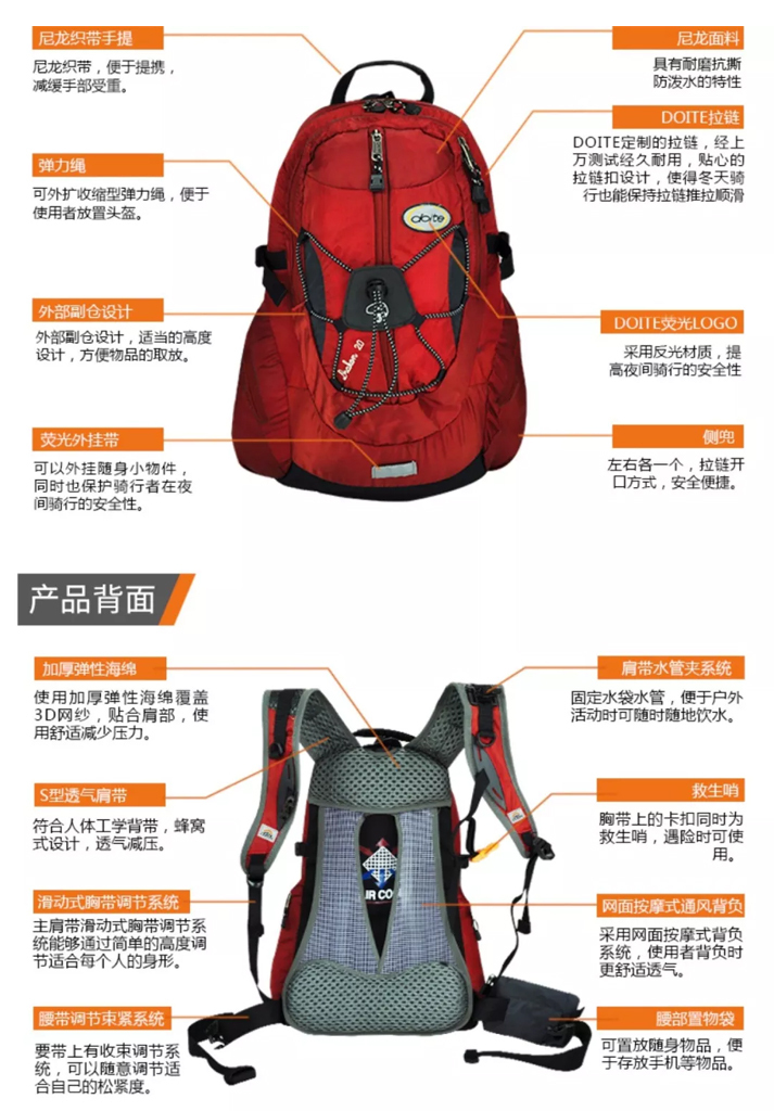 如何挑选自行车骑行背包?