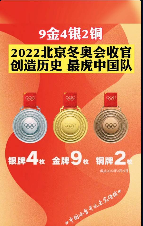 北京2022冬奥会共收获九枚金牌